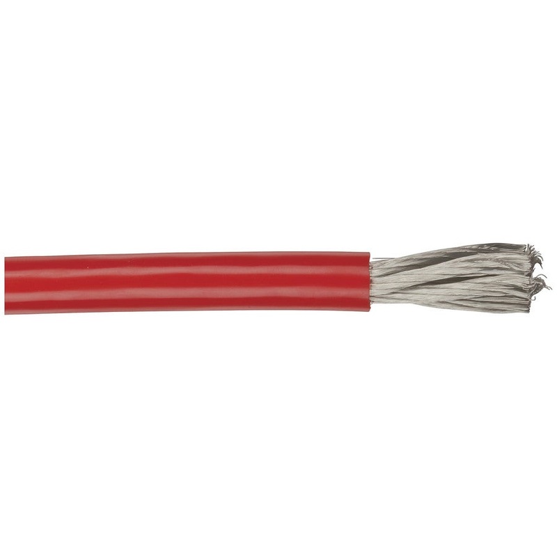Super High Current Power Cable