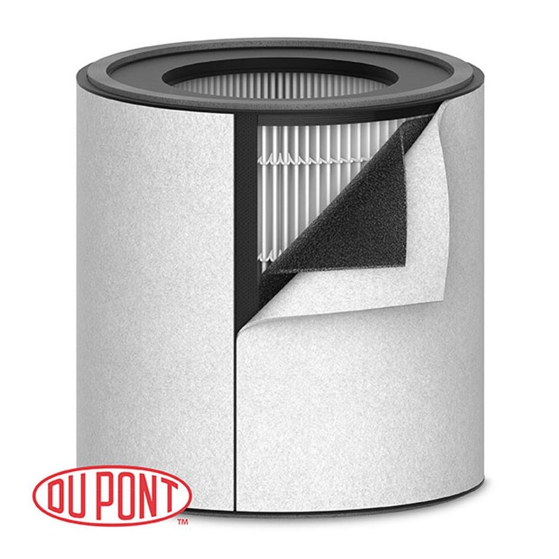 Trusens Hepa 3-In-1 Filter For Z3000 AFHZ300001AU